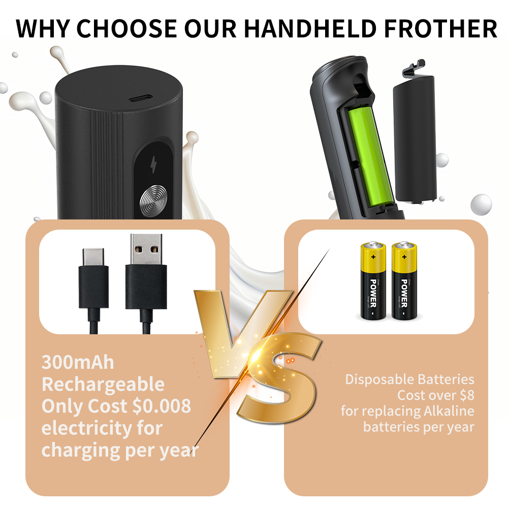 Multi-Function Wireless Rechar - Electric Milk Frother Handheld ulasan dan harga